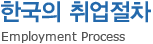 한국의 취업절차 -Employment Process